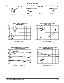 浏览型号TL431ILP的Datasheet PDF文件第5页