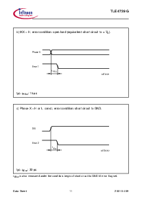 浏览型号TLE4729G的Datasheet PDF文件第11页