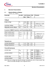 浏览型号TLE5205-2G的Datasheet PDF文件第9页