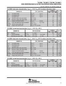 浏览型号TLV2361CDBV的Datasheet PDF文件第13页