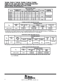 浏览型号TLV2370ID的Datasheet PDF文件第2页