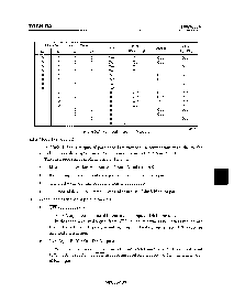 浏览型号TMP82C55AM-10的Datasheet PDF文件第7页