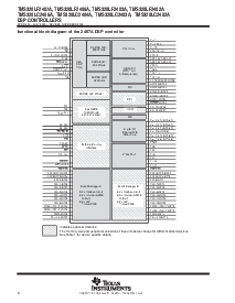 浏览型号TMS320LF2406APZA的Datasheet PDF文件第6页