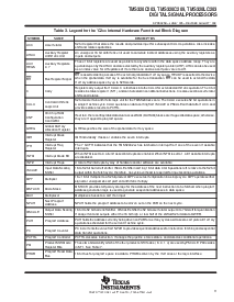 浏览型号TMS320LC203的Datasheet PDF文件第11页