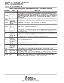 浏览型号TMS320LC203的Datasheet PDF文件第12页
