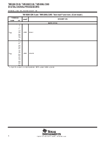 浏览型号TMS320LC203的Datasheet PDF文件第6页