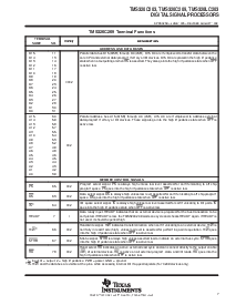 浏览型号TMS320LC203的Datasheet PDF文件第7页