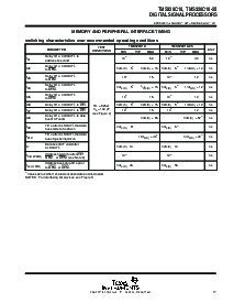 浏览型号TMS320P15的Datasheet PDF文件第17页