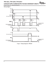 浏览型号TPS3110K33DBVRG4的Datasheet PDF文件第6页