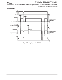 浏览型号TPS3110K33DBVRG4的Datasheet PDF文件第7页