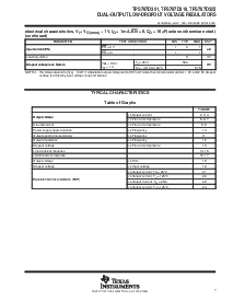 浏览型号TPS767D325的Datasheet PDF文件第7页