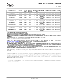 浏览型号TPS79901DDCRG4的Datasheet PDF文件第16页