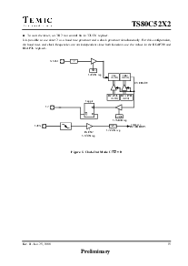 浏览型号TS87C52X2-MCAB的Datasheet PDF文件第15页