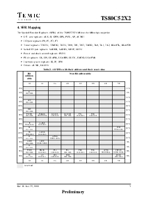 浏览型号TS87C52X2-MCAB的Datasheet PDF文件第3页
