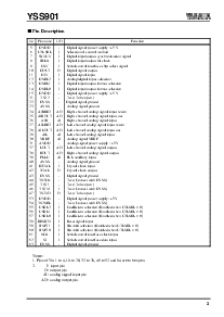 浏览型号YSS901的Datasheet PDF文件第3页