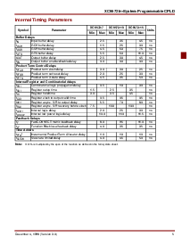 浏览型号XC9572-10PC44C的Datasheet PDF文件第5页