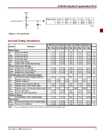 ͺ[name]Datasheet PDFļ5ҳ