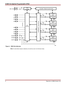 浏览型号XC9572-10PC44I的Datasheet PDF文件第2页