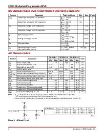 浏览型号XC9572-10PC44I的Datasheet PDF文件第4页