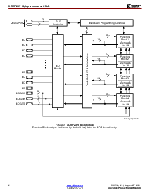 浏览型号XC9572XV-5TQ100C的Datasheet PDF文件第2页