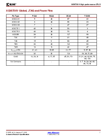 浏览型号XC9572XV-5TQ100C的Datasheet PDF文件第7页