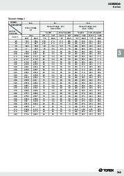 浏览型号XC6204A29AML的Datasheet PDF文件第9页