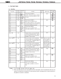 浏览型号UPD750106CUA的Datasheet PDF文件第9页