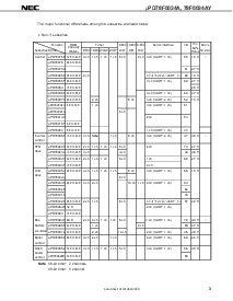 浏览型号UPD78018FY的Datasheet PDF文件第3页