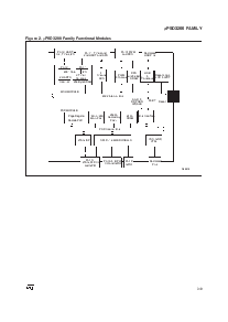 ͺ[name]Datasheet PDFļ3ҳ