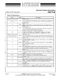 浏览型号VSC7146RH的Datasheet PDF文件第14页