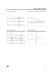 浏览型号VN750S13TR的Datasheet PDF文件第11页