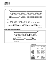 浏览型号X25163S14-2.7的Datasheet PDF文件第7页