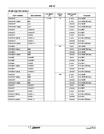 ͺ[name]Datasheet PDFļ2ҳ