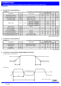 浏览型号XC25BS6512MP的Datasheet PDF文件第4页