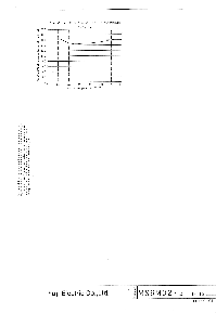 浏览型号6MBP50NA060-01的Datasheet PDF文件第13页