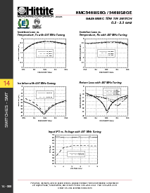 ͺ[name]Datasheet PDFļ3ҳ