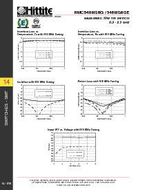 ͺ[name]Datasheet PDFļ5ҳ