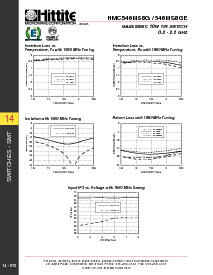 ͺ[name]Datasheet PDFļ7ҳ