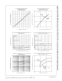 ͺ[name]Datasheet PDFļ9ҳ