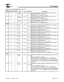 浏览型号CY7C68013-56PVC的Datasheet PDF文件第19页