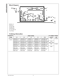 浏览型号LM2576S-12的Datasheet PDF文件第2页
