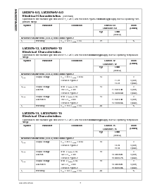 浏览型号LM2576S-12的Datasheet PDF文件第4页