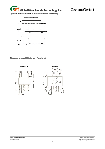 浏览型号G5130-46-T15UF的Datasheet PDF文件第8页