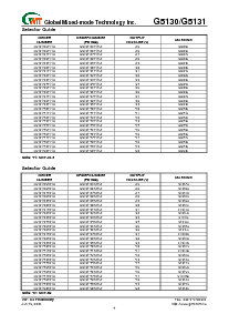 浏览型号G5131-36T14U的Datasheet PDF文件第4页