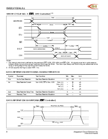 浏览型号IS62LV1024LL-70QI的Datasheet PDF文件第8页