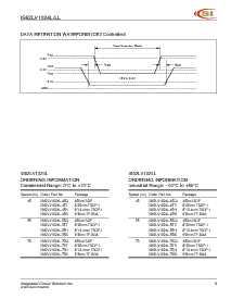 浏览型号IS62LV1024LL-70QI的Datasheet PDF文件第9页