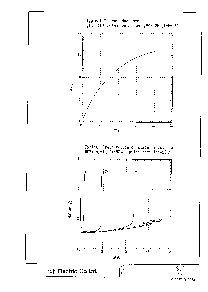 浏览型号2SK2771-01R的Datasheet PDF文件第8页