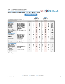 浏览型号DSS71C24S的Datasheet PDF文件第2页
