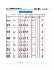 浏览型号DSS71A24S的Datasheet PDF文件第6页