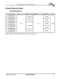 ͺ[name]Datasheet PDFļ5ҳ